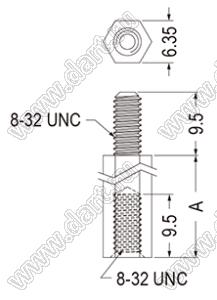 TP832-22.2 стойка шестигранная с внутренней и наружной резьбами 8-32 UNC; A=22,2мм; нейлон-66 (UL); черный