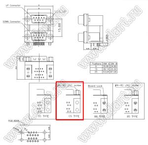 DS1082-01-09M09M0B22 блок разъемов D-SUB; H=15,88мм; вилка 9-конт./вилка 9-конт.; шестигранные резьбовые стойки
