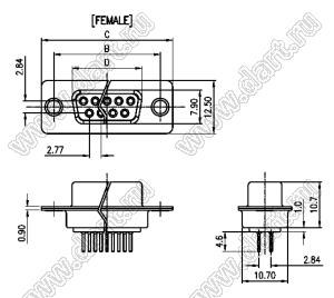 DS1034-09F (5502-09S, DP-09F) розетка прямая D-SUB для пайки в плату; 9-конт.; без гаек