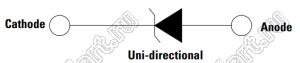 SMF4L64A (SOD-123FL) диод защитный для поверхностного (SMD) монтажа; Vbr (min)=71,10В; Vbr (max)=78,60В