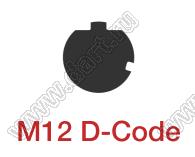 M12 серия (код D)