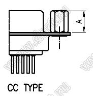 DS1034-15F-CC (5502-15S-CC, DP-15F) розетка прямая D-SUB для пайки в плату; 15-конт.; гайки впереди