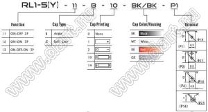 RL1-5(Y)11-B-0-BK/BK-P2 переключатель клавишный; ON-OFF; 2P; SPST; 16A 250VAC; черный; черный
