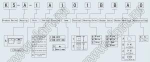 K5-A переключатель клавишный; 10A 250VAC / 15A 250VAC / 20A 250VAC