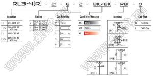 RL3-4(R)-21-D(RE)-0-BK/BK-P8 переключатель клавишный; ON-OFF; 4P; DPST; черный; черный; с круглым светодиодом