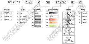RL2-421/N-P-30-RE/BK-P2 переключатель клавишный двойной; ON-OFF; 6P; DPST; 16A 250VAC; красный; черный; маркировка O I / O I