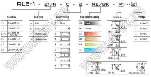 RL2-121-C-0-BK/BK-P2 переключатель клавишный; ON-OFF; 4P; DPST; 16A 250VAC; черный; черный