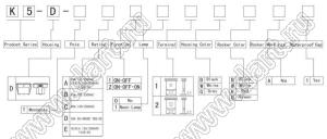 K5-D переключатель клавишный; 10A 250VAC / 15A 250VAC / 20A 250VAC