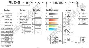 RL2-300-0-RE/WT-P1 лампа индикаторная на панель; 16A 250VAC; красный; белый