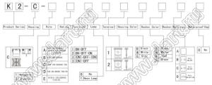 K2-C переключатель клавишный; 10A 250VAC / 15A 250VAC / 20A 250VAC