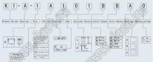 K1-A переключатель клавишный; 10A 250VAC / 15A 250VAC / 20A 250VAC