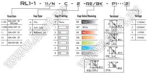RL1-111-C-2-BK/BK-P2 переключатель клавишный; ON-OFF; 2P; SPST; 16A 250VAC; черный; черный; маркировка O I