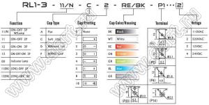 RL1-311/N-C-D(RE)-BK/BK-P1 переключатель клавишный; ON-OFF; 3P; SPST; 16A 250VAC; черный; черный; с круглым красным светодиодом