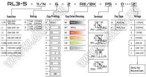 RL3-513-G-6-BK/BK-P5 переключатель клавишный; ON-OFF; 2P; SPST; 6A 250VAC; черный; черный; маркировка I O II