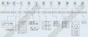 K5-C переключатель клавишный; 10A 250VAC / 15A 250VAC / 20A 250VAC