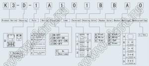 K3-D переключатель клавишный; 20A 250VAC / 25A 250VAC / 30A 250VAC