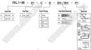 RL1-811-C-0-BK/BK-P1 переключатель клавишный; ON-OFF; 2P; SPST; 16A 250VAC; черный; черный