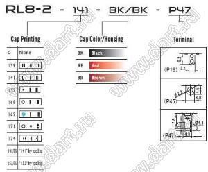 RL8-2-199-BK/BK-P45 переключатель клавишный; 10A 250VAC, 16A 250VAC; черный; черный