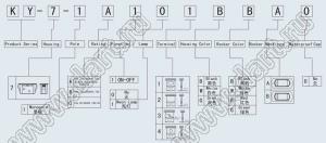 KY7 переключатель клавишный; 15A 250VAC / 20A 250VAC / 10A 28/48VDC T85/55