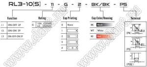 RL3-10(S)-11-G-2-WT/WT-P5 переключатель клавишный; ON-OFF; 2P; 6A 250VAC; белый; белый; маркировка O I