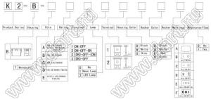 K2-B переключатель клавишный; 10A 250VAC / 15A 250VAC / 20A 250VAC