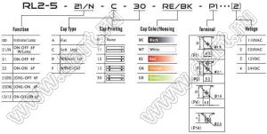 RL2-521/N-C-0-GR/BK-P2 переключатель клавишный двойной; ON-OFF; 6P; DPST; 16A 250VAC; зеленый; черный; с подсветкой