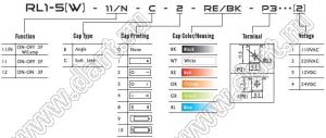 RL1-5(W)11/N-C-2-RE/BK-P3 переключатель клавишный; ON-OFF; 3P; SPST; 16A 250VAC; красный; черный; маркировка O I; с подсветкой