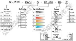 RL2(P)-23-6-BK/BK-P1 переключатель клавишный; ON-OFF-ON; 6P; DPDT; 16A 250VAC; черный; черный; маркировка I O II