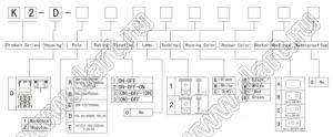 K2-D переключатель клавишный; 10A 250VAC / 15A 250VAC / 20A 250VAC