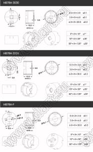 ILENS878-S16-B15-H линза для светодиода; D14,7*9,02/10,0мм; 15°; PMMA