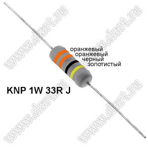 KNP 1W 33R J резистор проволочный; 1 Вт; 33(Ом); 5%