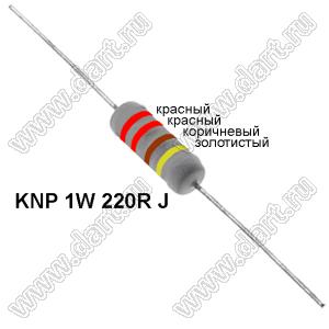 KNP 1W 220R J резистор проволочный; 1 Вт; 220(Ом); 5%