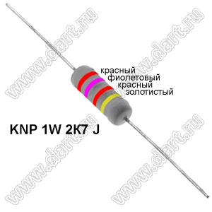 KNP 1W 2К7 J резистор проволочный; 1Вт; 5%; R=2,7(Ом); 5%; P=1Вт