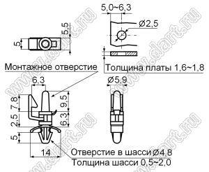 ULCB серия