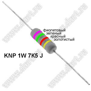 KNP 1W 7К5 J резистор проволочный; 1Вт; 5%; R=7,5(Ом); 5%; P=1Вт