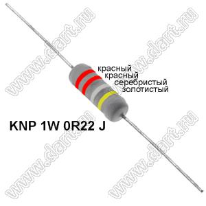 KNP 1W 0R22 J резистор проволочный; 1 Вт; 0,22(Ом); 5%