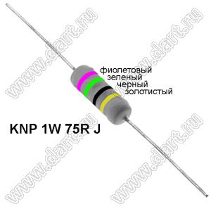 KNP 1W 75R J резистор проволочный; 1 Вт; 75(Ом); 5%