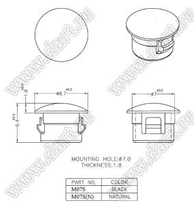 M07S(B) заглушка круглого отверстия; нейлон-66 (UL); 94V-0, 94V-2; черный; 2000