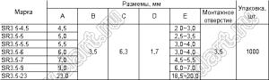 SR3.5-23 пистон монтажный; A=23,0мм; B=3,5мм; нейлон-66 (UL); черный