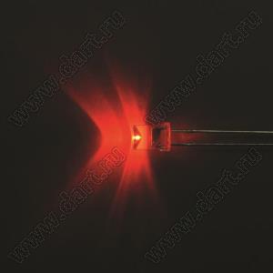 BL-UE703/1F3-19 (BIN-1) светодиод цилиндрический 5,0x6,8 мм с внутренним конусом; красный; 620...625нм; корпус прозрачный; 1,8...2,0V; 80...150мКд; 180°