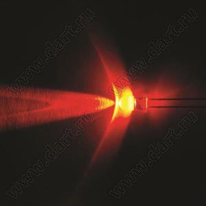 BL-UE503F3-21 (BIN-2) светодиод круглый 5 мм; красный; 620...625нм; корпус прозрачный; 1,9...2,1V; 7000...9000мКд; 15°