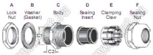 MBA25-16 кабельный ввод; 16-12мм; C1=25мм; латунь никелированная