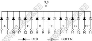 BJ10106EHG индикатор светодиодный; 1"; 1-разр.; 7-сегм.; красный/желто-зеленый; общий катод
