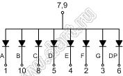 BJ3121BE индикатор светодиодный; 0.32"; 1-разр.; 7-сегм.; оранжевый; общий анод