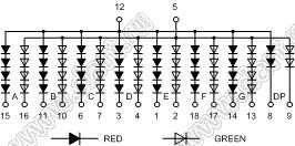 BJ23101FHG индикатор светодиодный; 2.3"; 1-разр.; 7-сегм.; красный/желто-зеленый; общий анод