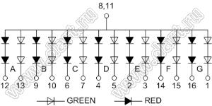 BJ10102DHG индикатор светодиодный; 1"; 1-разр.; 7-сегм.; красный/желто-зеленый; общий анод