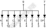 BJ3121DW индикатор светодиодный; 0.32"; 1-разр.; 7-сегм.; белый; общий анод