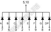 BJ6102AW индикатор светодиодный; 0.6"; 1-разр.; 7-сегм.; белый; общий катод