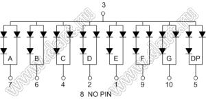 BJ10101DE индикатор светодиодный; 1"; 1-разр.; 7-сегм.; оранжевый; общий анод