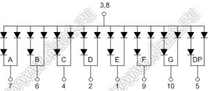 BJ10106BE индикатор светодиодный; 1"; 1-разр.; 7-сегм.; оранжевый; общий анод